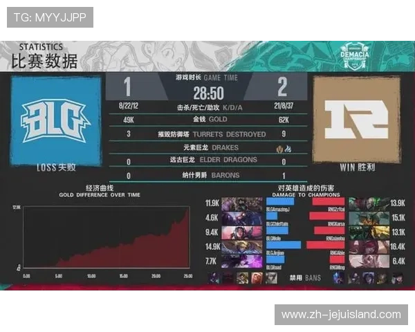 利用完美對子玩法提升团队默契，打造无懈可击的战斗组合策略